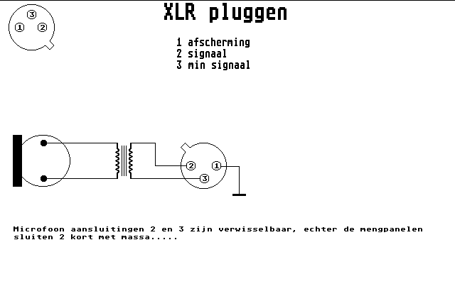 xlr aansluitingen